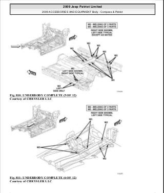 Manuales de reparaciones jeep compass y patriot limited 2007-2009