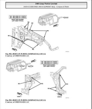Manuales de reparaciones jeep compass y patriot limited 2007-2009
