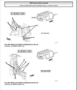 Manuales de reparaciones jeep compass y patriot limited 2007-2009