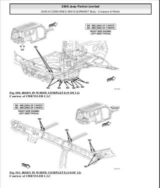 Manuales de reparaciones jeep compass y patriot limited 2007-2009