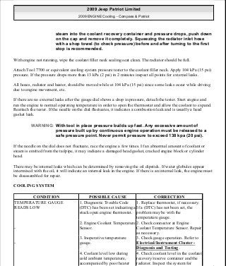 Manuales de reparaciones jeep compass y patriot limited 2007-2009