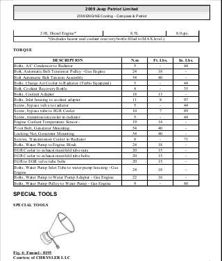 Manuales de reparaciones jeep compass y patriot limited 2007-2009