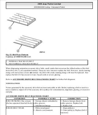 Manuales de reparaciones jeep compass y patriot limited 2007-2009