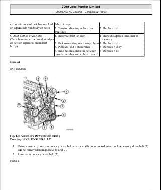Manuales de reparaciones jeep compass y patriot limited 2007-2009
