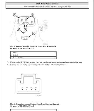 Manuales de reparaciones jeep compass y patriot limited 2007-2009