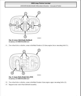 Manuales de reparaciones jeep compass y patriot limited 2007-2009