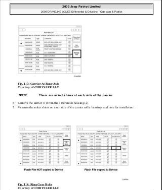 Manuales de reparaciones jeep compass y patriot limited 2007-2009
