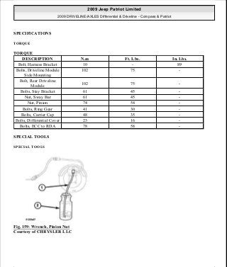 Manuales de reparaciones jeep compass y patriot limited 2007-2009