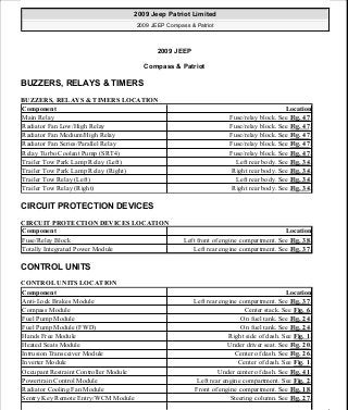 Manuales de reparaciones jeep compass y patriot limited 2007-2009