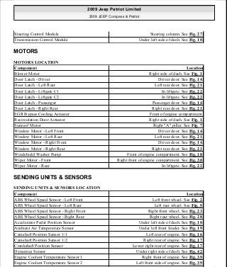 Manuales de reparaciones jeep compass y patriot limited 2007-2009