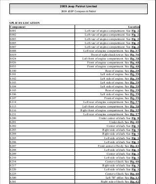 Manuales de reparaciones jeep compass y patriot limited 2007-2009