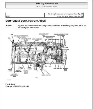 Manuales de reparaciones jeep compass y patriot limited 2007-2009