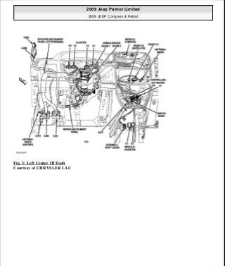 Manuales de reparaciones jeep compass y patriot limited 2007-2009