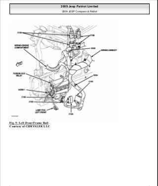 Manuales de reparaciones jeep compass y patriot limited 2007-2009