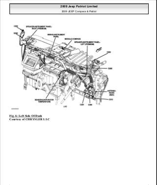 Manuales de reparaciones jeep compass y patriot limited 2007-2009