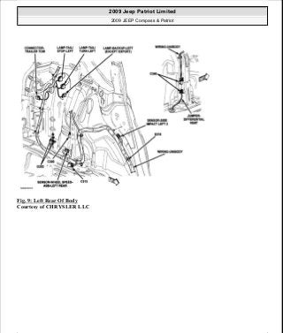 Manuales de reparaciones jeep compass y patriot limited 2007-2009
