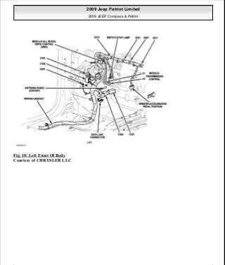 Manuales de reparaciones jeep compass y patriot limited 2007-2009