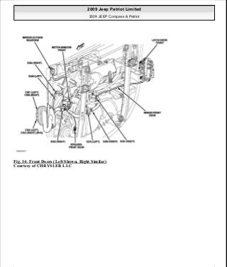 Manuales de reparaciones jeep compass y patriot limited 2007-2009
