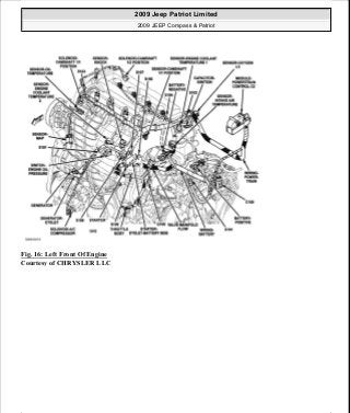 Manuales de reparaciones jeep compass y patriot limited 2007-2009