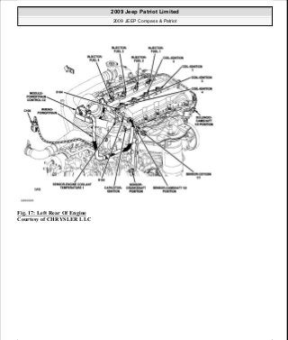 Manuales de reparaciones jeep compass y patriot limited 2007-2009