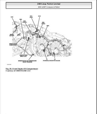 Manuales de reparaciones jeep compass y patriot limited 2007-2009