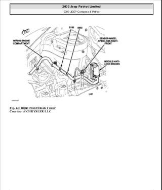 Manuales de reparaciones jeep compass y patriot limited 2007-2009