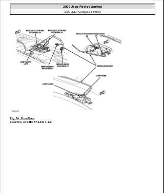Manuales de reparaciones jeep compass y patriot limited 2007-2009