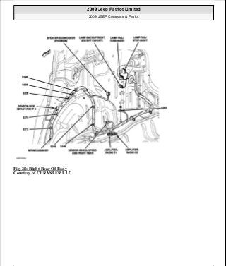 Manuales de reparaciones jeep compass y patriot limited 2007-2009