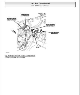 Manuales de reparaciones jeep compass y patriot limited 2007-2009