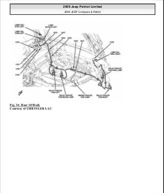Manuales de reparaciones jeep compass y patriot limited 2007-2009