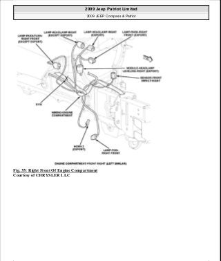 Manuales de reparaciones jeep compass y patriot limited 2007-2009
