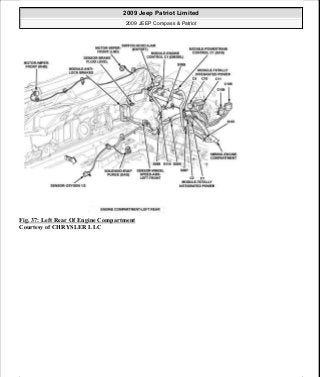 Manuales de reparaciones jeep compass y patriot limited 2007-2009