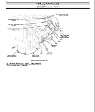 Manuales de reparaciones jeep compass y patriot limited 2007-2009