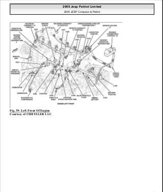 Manuales de reparaciones jeep compass y patriot limited 2007-2009