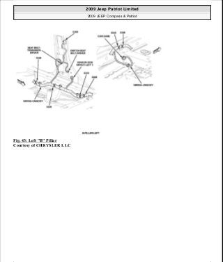 Manuales de reparaciones jeep compass y patriot limited 2007-2009