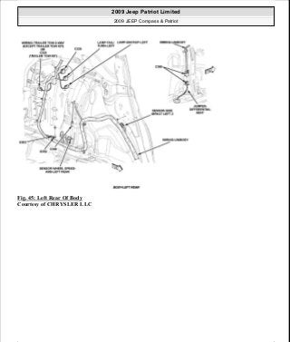 Manuales de reparaciones jeep compass y patriot limited 2007-2009