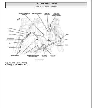 Manuales de reparaciones jeep compass y patriot limited 2007-2009