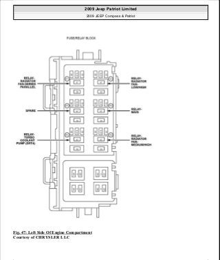 Manuales de reparaciones jeep compass y patriot limited 2007-2009