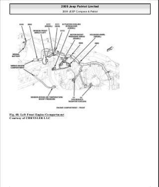 Manuales de reparaciones jeep compass y patriot limited 2007-2009