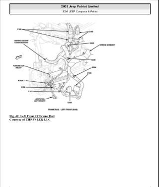 Manuales de reparaciones jeep compass y patriot limited 2007-2009