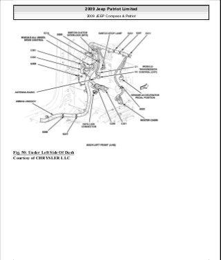 Manuales de reparaciones jeep compass y patriot limited 2007-2009