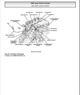 Manuales de reparaciones jeep compass y patriot limited 2007-2009