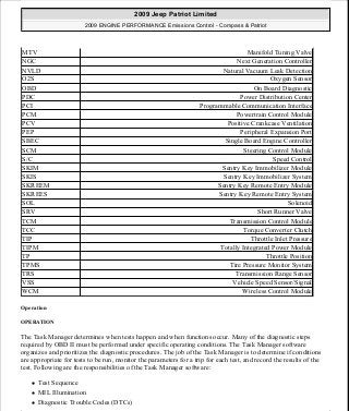 Manuales de reparaciones jeep compass y patriot limited 2007-2009