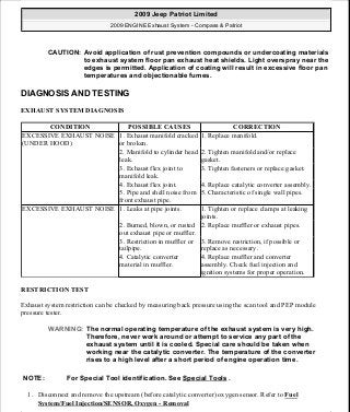 Manuales de reparaciones jeep compass y patriot limited 2007-2009