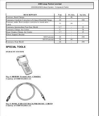 Manuales de reparaciones jeep compass y patriot limited 2007-2009