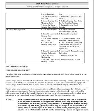 Manuales de reparaciones jeep compass y patriot limited 2007-2009