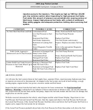 Manuales de reparaciones jeep compass y patriot limited 2007-2009