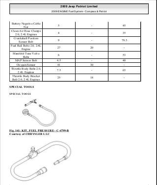 Manuales de reparaciones jeep compass y patriot limited 2007-2009
