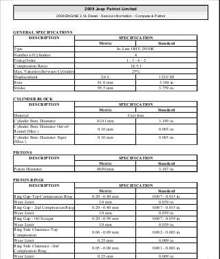 GENERAL SPECIFICATIONS
CYLINDER BLOCK
PISTONS
PISTON RINGS
DESCRIPTION SPECIFICATION
Metric Standard
Type In-Line OHV, DOHC
Number of Cylinders 4
Firing Order 1 - 3 - 4 - 2
Compression Ratio 18.5:1
Max. Variation Between Cylinders 25%
Displacement 2.0 L 122 CID
Bore 81.0 mm 3.188 in
Stroke 95.5 mm 3.759 in.
DESCRIPTION SPECIFICATION
Metric Standard
Material Cast Iron
Cylinder Bore Diameter 81.01 mm 3.189 in.
Cylinder Bore Diameter Out-of-
Round (Max.)
0.10 mm 0.003 in.
Cylinder Bore Diameter Taper
(Max.)
0.10 mm 0.003 in.
DESCRIPTION SPECIFICATION
Metric Standard
Piston Diameter 80.96 mm 3.187 in.
DESCRIPTION SPECIFICATION
Metric Standard
Ring Gap-Top Compression Ring 0.20 - 0.40 mm 0.007 - 0.015 in.
Wear Limit 1.0 mm 0.039 in.
Ring Gap - 2nd Compression Ring 0.20 - 0.40 mm 0.007 - 0.015 in.
Wear Limit 1.0 mm 0.039 in.
Ring Gap - Oil Scraper 0.20 - 0.50 mm 0.007 - 0.019 in.
Wear Limit 1.0 mm 0.039 in.
Ring Side Clearance-Top
Compression
0.06 - 0.09 mm 0.002 - 0.003 in.
Wear Limit 0.25 mm 0.009 in.
Ring Side Clearance -2nd
Compression Ring
0.05 - 0.08 mm 0.001 - 0.003 in.
Wear Limit 0.25 mm 0.009 in.
2009 Jeep Patriot Limited
2009 ENGINE 2.0L Diesel - Service Information - Compass & Patriot
a
Saturday, September 08, 2012 12:56:41 PM Page 26 © 2006 Mitchell Repair Information Company, LLC.
 