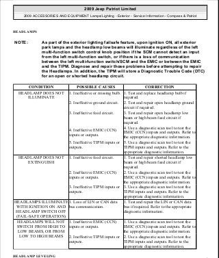 Manuales de reparaciones jeep compass y patriot limited 2007-2009